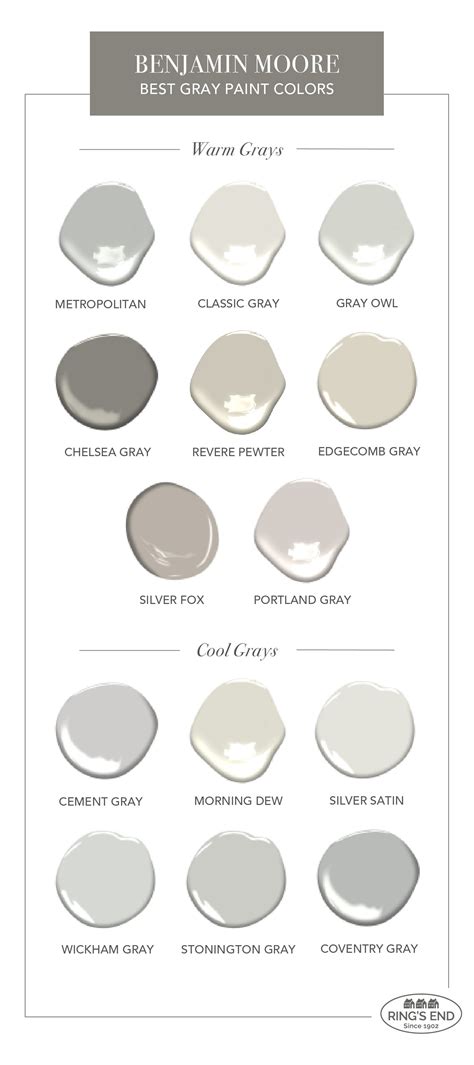 Benjamin Moore gray tint